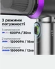 Автомобільний пилосос акумуляторний бездротовий 4 в 1 з насадками 100W 600mAh Сріблястий(VACUUM-01) - зображення 6