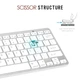 Портативная беспроводная клавиатура KEYBOARD X5 с Bluetooth для ПК планшета и смартфона 3710 - изображение 4