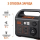 Зарядна станція Jackery Explorer 240 240 Вт*год 200 Вт (400 Вт пік) Li-ion - зображення 3