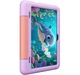 Планшет Blackview Tab 20 Kids 4/64Gb Wi-Fi Unicorn Purple UA UCRF - изображение 5