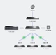 Коммутатор TP-LINK 20-гигабитный SFP+, 16 портов, гигабитный, облачное управление, модель TL-SH2218 - изображение 10
