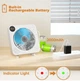 CD-програвач Desobry Bluetooth, FM-радіо, USB, AUX, пульт, настінний - зображення 2