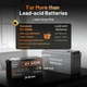 Аккумулятор Humsienk HS12V320AH250BT-UA LiFePO4 12 В 320 А·ч с Bluetooth - изображение 3