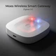 Шлюз Zigbee 3.0 Moes Gateway Wireless - изображение 7