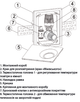 Модуль контроля температуры водяного пола Tervix Pro Line Control Box R2 (321022) - изображение 6