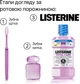 Ополаскиватель для полости рта Listerine Total Care 250 мл (3574661918334) - изображение 9
