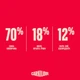 Сухий корм Carnilove True Fresh зі свіжою яловичиною для кошенят усіх порід, 400 г - зображення 2