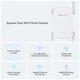 Двуххдиапазонный Wi-Fi ретранслятор Mercusys ME50G AC1900 гигабитный усилитель сигнала (ME50G-Dual-Band) - изображение 4