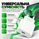 Быстрая зарядка для телефона Apple Android 20W USB-C Power Adapter iPhone/iPadUSB-C блок питания 20W зарядки pavlysh YU-98 - изображение 5