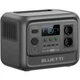 Зарядная станция Bluetti Elite 100 V2 1800 Вт/1024 Вт·ч Официальная гарантия 60 мес. - изображение 2