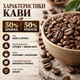 Зерновой кофе арабика робуста 1010 г купаж 50 на 50 средняя обжарка крепкий ароматный кофе с ярким вкусом плотным телом выраженной горчинкой для эспрессо кофемашины фильтра турки аэропресса - изображение 2