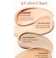 ББ крем для лица с PDRN Dear Dahlia Daily Defense PDRN BB Cream 21N Light Beige SPF40 PA+++ 40 ml - изображение 4