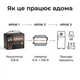 Акумулятор Humsienk LiFePO4 12V 100Ah 1280Wh з BMS для резервного живлення - зображення 4
