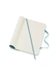 Блокнот Moleskine Classic карманный, Нелинованный Океанский Синий Мягкий (QP613B35) 8058341715482 - изображение 4