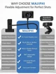 Веб-камера Danyesth W13 Full HD 1080P Webcam із гнучким штативом - зображення 3