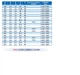 Диск пильный Freud LU6A 1500 355b2,6d25,4z72 по черным металлам - изображение 2