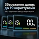 Електронний динамометр для вимірювання сили хвату CAMRY EH220 Чорний, до 180 кг, LED-дисплей, регульована рукоятка, пам’ять 19 користувачів - изображение 6