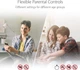 Маршрутизатор ASUS RT-AX68U Wi-Fi 6 AX2700 Черный (102239054) - Уценка - изображение 4