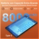 Планшет 10" Dghrti Tab 30 8+22/128Gb 8 ядер Android 15 8000 mAh Черный (102315850) - Уценка - изображение 5