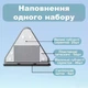 Комплект сменных элементов для треугольной магнитной щетки арт. 521656234, 521656239, 435399881 - изображение 2