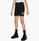 Шорты детские Nike Nsw Air Bike Black S Чорний FV0177-010 - изображение 1