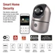 Умная IP-камера Emos H4062 GoSmart внутренняя поворотная Wi-Fi - изображение 2