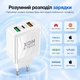 Зарядное устройство XON PowerCharge 45W (PD25) USB Type-C (PCWA045025A2С1W 6082) Белый - изображение 5
