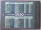 2020 рік Річний набір Обігових монет НБУ 115 років будівлі Національний Банк України - изображение 7