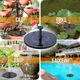 Фонтан садовий Solar Fountain плаваючий на сонячній батареї з акумулятором 1200 мА 6 насадок 2.8 Вт для ставка 16 см Чорний - зображення 9