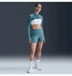 Спортивний топ жіночий Nike Zenvy Turquoise M Бірюзовий HJ1861-006 - зображення 5