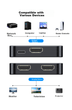 Разветвитель HDMI Shengwei 4K 60 Гц (DHD5102G) - изображение 3