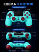 Джойстик игровой универсальный для sony playstation ps3 ps4 PC ios android tv windows беспроводной Doubleshock bluetooth геймпад сони плейстейшен пс3 пс4 пк компьютера андроид тв с двойной вибрацией сенсором аудио динамиком + зарядный кабель бирюзовый - изображение 3