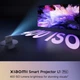 Проєктор Xiaomi Smart Projector L1 Pro EU (XMTYY03PFMG) - зображення 6