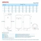 Водонагреватель ATLANTIC Opro Profi VM 100 D400S (1500W) - изображение 2