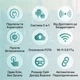 Адаптер бездротовий Ottocast Mini Dot з перехідником Type-C (CA525-T2) - зображення 7