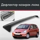 Спойлер дефлектор на люк Honda Jazz Хонда Джаз козырек крыши - изображение 1