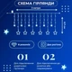 Гирлянда штора 3х0,7 м Звезды на 108 LED лампочек светодиодная 6 больших и 6 маленьких звезд 9 В 8 режимов 1733054BL - изображение 5
