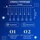 Гірлянда штора світлодіодна GarlandoPro зірка та ялинка 120LED 3х0,9 м 8 режимів Синій 1733070BL - зображення 5