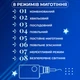 Гірлянда штора світлодіодна GarlandoPro зірка та ялинка 120LED 3х0,9 м 8 режимів Синій 1733070BL - зображення 6