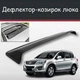 Спойлер дефлектор на люк Great Wall Hover H6 Грейт Вол Ховер Ейч6 козирок даху - зображення 1