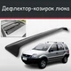 Спойлер дефлектор на люк Ford EcoSport Форд Экоспорт козырек крыши - изображение 1