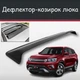 Спойлер дефлектор на люк Changan CS75 Чанган ЦС75 козирок даху - зображення 1