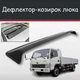 Спойлер дефлектор на люк Baw Fenix Бав Феникс козырек крыши - изображение 1