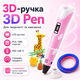 3D-Ручка 3Dpen С Lcd Экраном Полный Набор Пластик Розовый - изображение 1