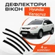 Дефлекторы боковых окон Hyundai Veracruz Хюндай Веракруз с 2007- ветровики - изображение 1