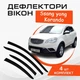 Дефлектори бічних вікон Ssangyong Korando Санг Енг Корандо 2011-2018 вітровики - зображення 1