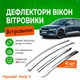 Дефлекторы боковых окон Hyundai Ioniq 5 Хюндай Ионик 5 2021- Хром - изображение 1