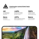 Защитное стекло на OPPO Reno16 F 5G с олеофобным покрытием, Pro, полное проклеивание, антистатичный и пылеотталкивающий слой, 9H, самоклеющееся, 2.5D, на весь экран, антистатический клей, ArmorStandart (ARM92213) - изображение 5