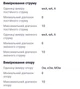 Цифровой мультиметр FNIRSI DMT-99 + чехол у подарок - изображение 6