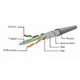 Патч-корд 1м FTP cat 6 Cablexpert (PP6-1M) - изображение 2